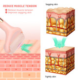 آیس رولر و ماساژور غلطکی یخی  | جوانسازی و ضدپیری پوست
