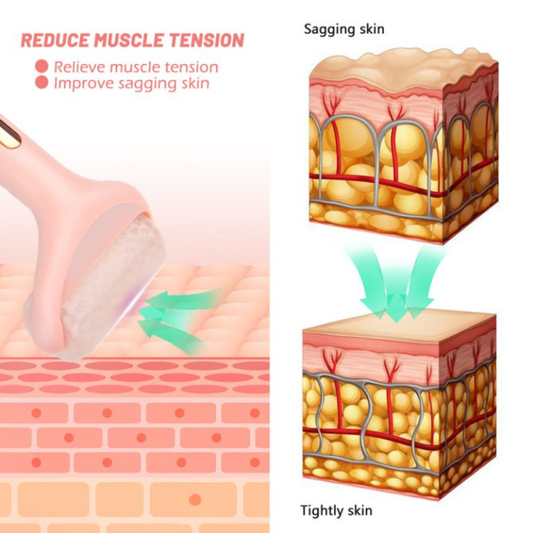 آیس رولر و ماساژور غلطکی یخی | جوانسازی و ضدپیری پوست