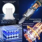 جارو شارژی دمنده و مکنده مدل YT- M2037